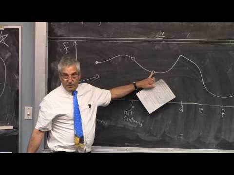 Fri Sep 11, 2026 Lecture (L08) Stewart Sect. 2.2 The Derivative as a Function, Part 2