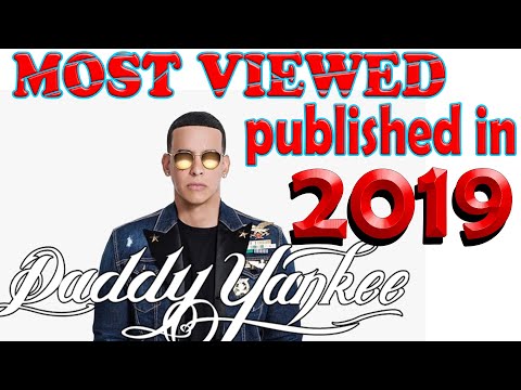 Most viewed music videos published in 2019 April 2021 No  61