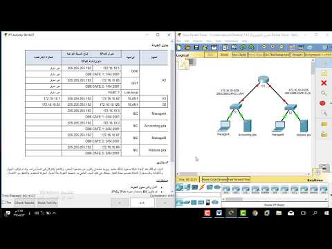 Packet Tracer 7.4.1.2 | تمارين شبكات : تحدي تكامل المهارات | Skills Integration Challenge