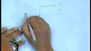 Lecture - 40 Potential Well