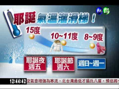 冷氣團報到! 耶誕濕又冷