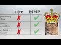 Politics In The Animal Kingdom Single Transferable Vote