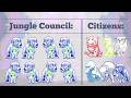Politics in the Animal Kingdom: Single Transferable ...