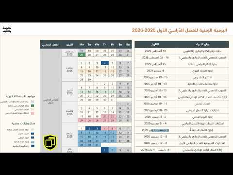 شرح تقويم الفصل الأول 2025/2026