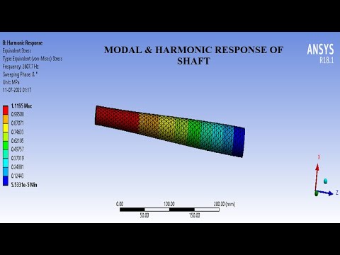 Shaft | Torsion | Modal Analysis | Harmonic & Frequency Response Plot | Fatigue | ANSYS Workbench