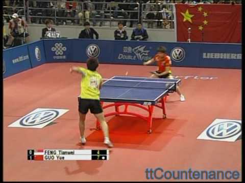 Pro Tour Grand Finals: Guo Yue-Feng Tianwei