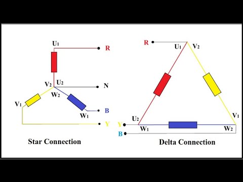 What is Contactor All About Contactors Wiring Diagram