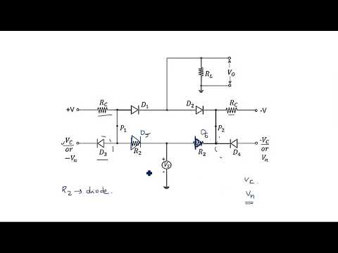 RC network with Sinusoidal Linear wave shaping PDC Lec 01