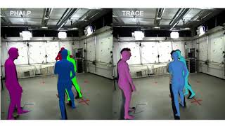 TRACE: 5D Temporal Regression of Avatars With Dynamic Cameras in 3D Environments (CVPR 2023)