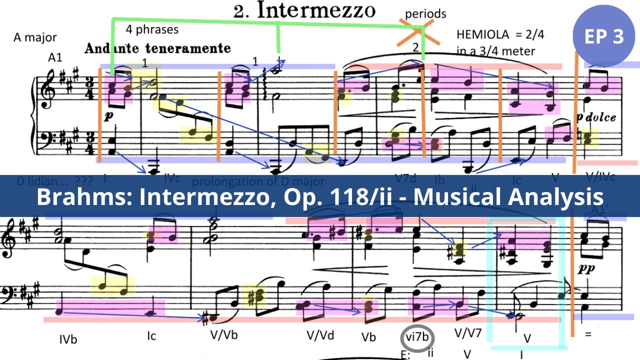 The Artful Counterpoint in Brahms’ Intermezzo Op. 118 No. 2 | EP 3