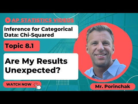 AP Statistics: Topic 8.1 Are My Results Unexpected?