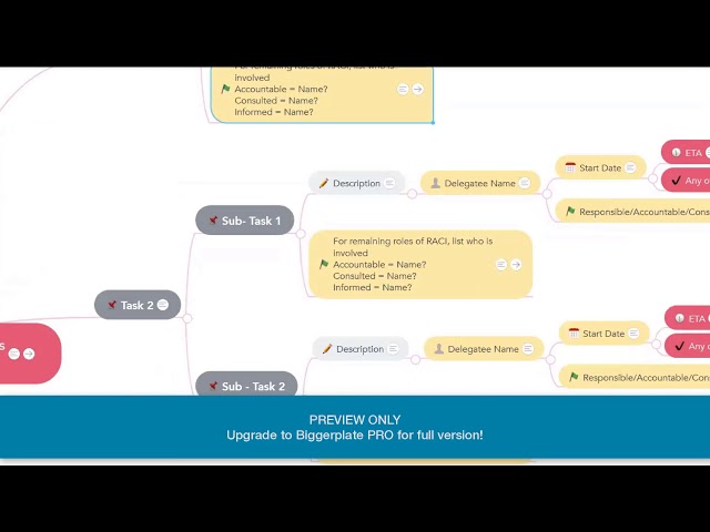 Mind Mapping for Communicating when Delegating (PREVIEW)