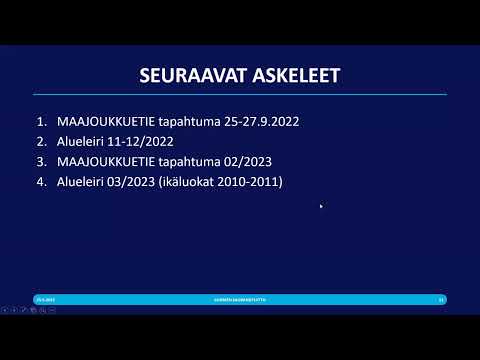 MAAJOUKKUETIE T14 United tavoite 05-2022