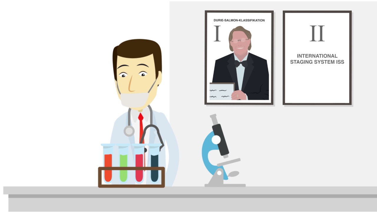 Die Diagnose des Multiplen Myeloms