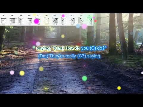 What a Wonderful World by Louis Armstong play along with scrolling guitar chords and lyrics