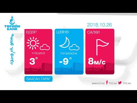 tv2 weather 2018.10.26