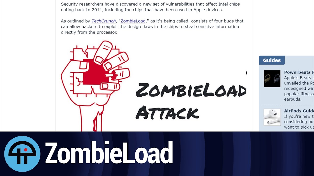 ZombieLoad