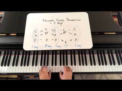 F Major Primary Chord Progression