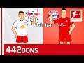 Werner, Lewandowski & Co. - RB Leipzig vs. FC Bayern München Rap Battle - Powered by 442oons