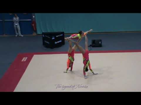 POL - Women group Acro worlds Levallois 2014 qualifs Balance