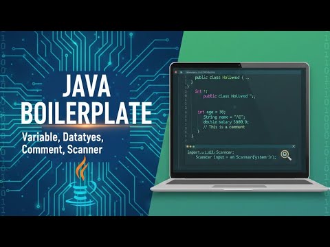 Java Basics Explained Boilerplate Variables Data Types Comments Input Java For Beginners