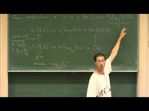 Prof. Ivan Smith  | Symplectic topology of K3 surfaces via mirror symmetry