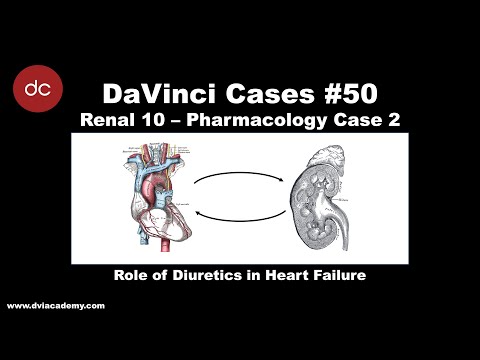 Role of Diuretics in Heat Failure Case [#DaVinciCases Renal 10 - Pharmacology Case 2]