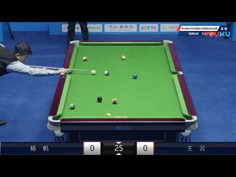 Yang Fan (CHN) VS Wang Yun (CHN) - WQ - 7th World Chinese Pool Masters