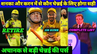 Mini IPL Complete 318 Players List Who will Come Under Hammer in Auction | Gaikwad 108 Runs | Purse