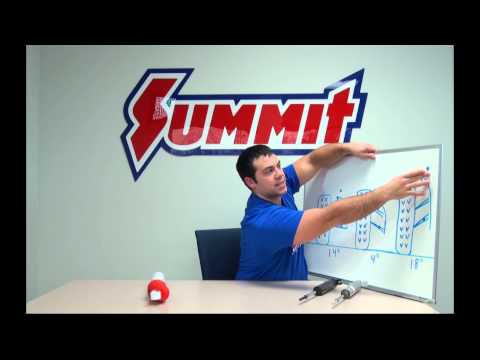 How To Measure Shock Length - Summit Racing Quick Flicks