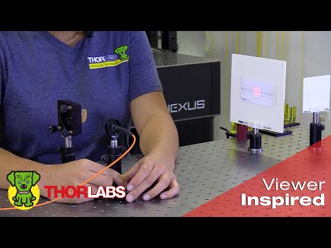 Align an Off-Axis Parabolic (OAP) Mirror to Collimate a Beam (Viewer Inspired) | Thorlabs Insights