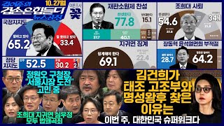 유튜브 썸네일