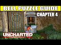 Bell Puzzle Guide - Chapter 4 | Uncharted the Lost Legacy