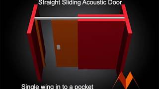MG400 Sliding Wall and Pocket Door System — Operation Demonstration