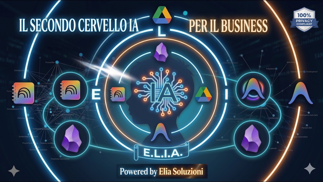 Video Secondo Cervello IA