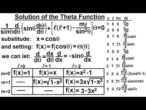 Physics Ch 66 5 Quantum Mechanics The Hydrogen Atom 1 of 78 The Rutherford Experiment