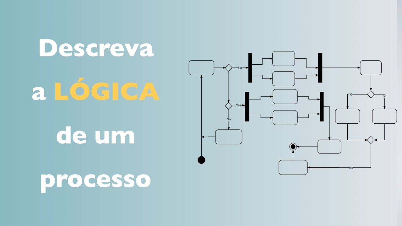 Crie Diagramas de Atividade UML no Draw.io: Tutorial Passo a Passo