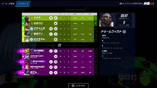 [OW]ナナキのOverwatch　適当に