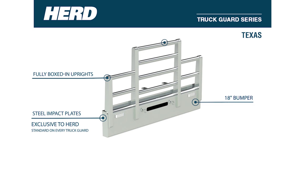 Product video placeholder