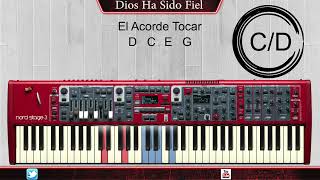 Dios Ha Sido Fiel Marcos Witt - Tutorial de Piano ♪♫