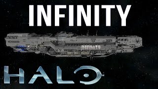 UNSC INFINITY Spotlight | Space Engineers Workshop
