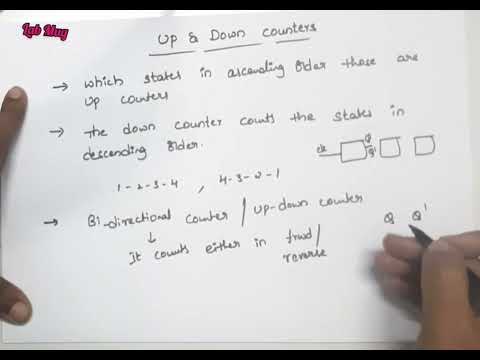 What is Computer Architecture COA class 1 in Telugu Rajeswari