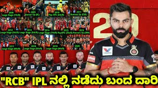 2008 ರಿಂದ 2020 ರವರೆಗೆ RCB IPL ನಲ್ಲಿ ನಡೆದು ಬಂದ ದಾರಿ | RCB Journey in IPL | Airajanayak Kannada