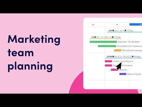 Marketing team planning | monday.com tutorials