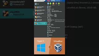 Download lagu Hyper-V vs. VirtualBox: Mana yang Lebih Baik untuk Virtualisasi? #shorts #youtubeshorts mp3