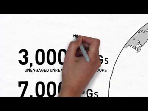 Unreached People Groups