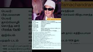 Download lagu M.G. Ramachandran Biography/M.G. Ramachandran Profile in Tamil mp3