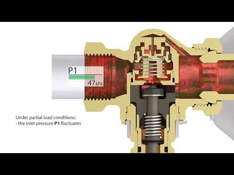 Danfoss Dynaaminen venttiili -animaatio}