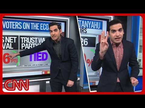 Israel's US popularity collapsing, midterm margins & more | Enten roundup