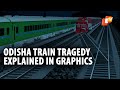 WATCH Graphic Explainer Of Bahanaga Train Tragedy In Odisha Balasore Train Accident OTV News